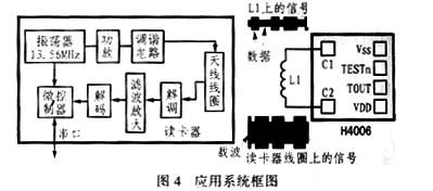 H4006Ӧϵͳͼ